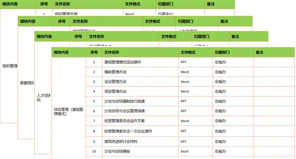 熱烈祝賀江蘇乾寶牧業(yè)有限公司管理升級項目圓滿成功