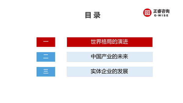 正睿咨詢集團(tuán)新質(zhì)生產(chǎn)力系列課程之《新形勢、新規(guī)劃、新未來》